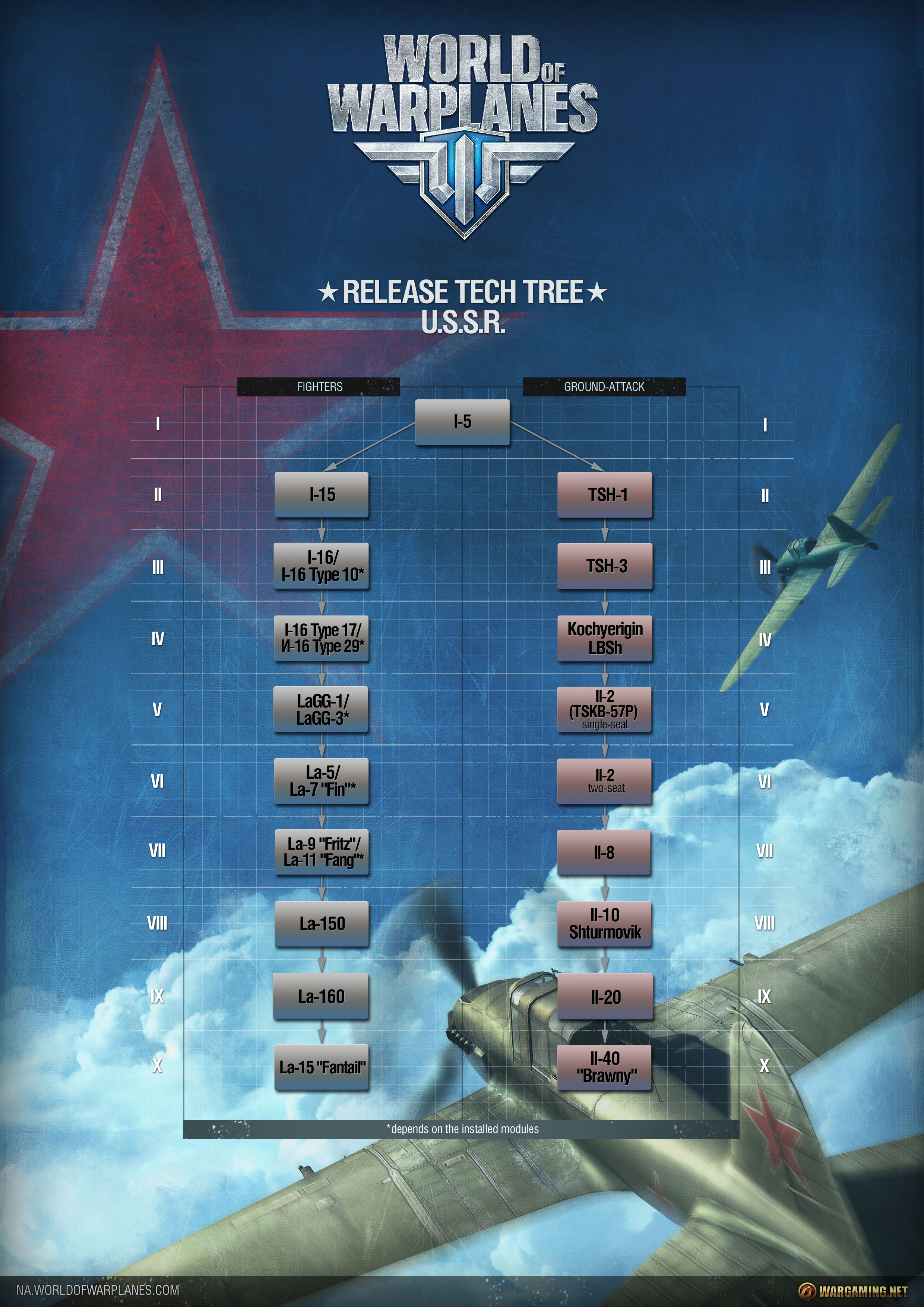 01_wowp_tree_ussr_na.jpg